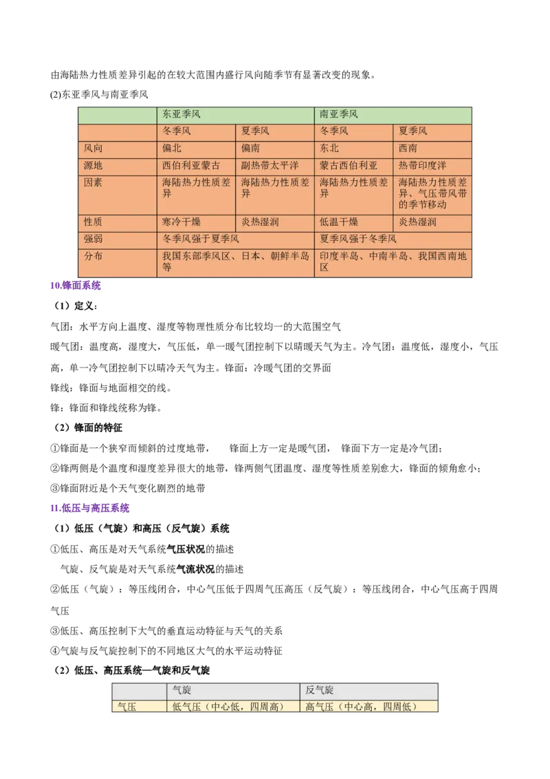 专题05大气运动-备战2023年高考地理一轮复习精讲精练（解析版）_9.2025地理总复习_赠品通用版（老高考）复习资料_一轮复习_备战2023年高考地理一轮复习精讲精练