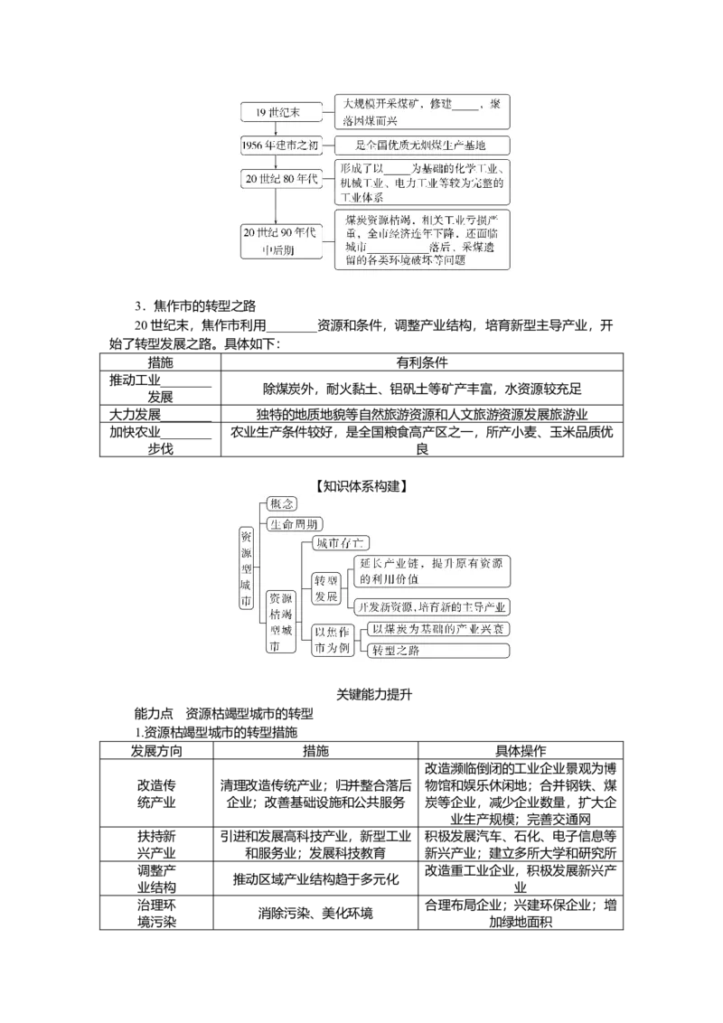 2025届高中地理人教版一轮复习第64课时导学案：资源枯竭型城市的转型发展_9.2025地理总复习_2025年新高考资料_一轮复习_人教版2025届高中地理一轮复习知识梳理(课件+导学案+练习)