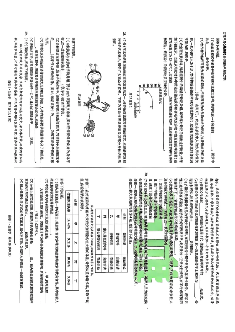 25年生物白卷1_初中资料合集_万唯2025万唯中考《黑白卷-地生》多地版本（已更12省）_2025《万唯中考&bull;黑白卷》地生（河北）