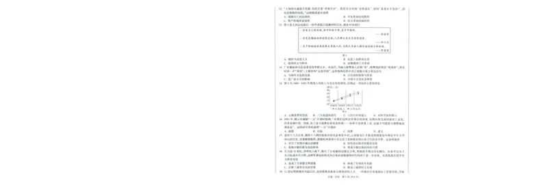 A42025版WW黑白卷历史白卷_初中资料合集_2025《万唯中考&bull;黑白卷》多地方版（更30省）_2025《万唯中考&bull;黑白卷》7科全套（福建）_2025版《WW中考黑白卷》（福建专版）(A4)