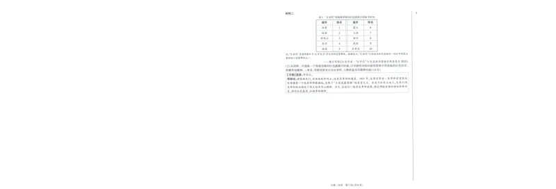 A42025版WW黑白卷历史白卷_初中资料合集_2025《万唯中考&bull;黑白卷》多地方版（更30省）_2025《万唯中考&bull;黑白卷》7科全套（福建）_2025版《WW中考黑白卷》（福建专版）(A4)