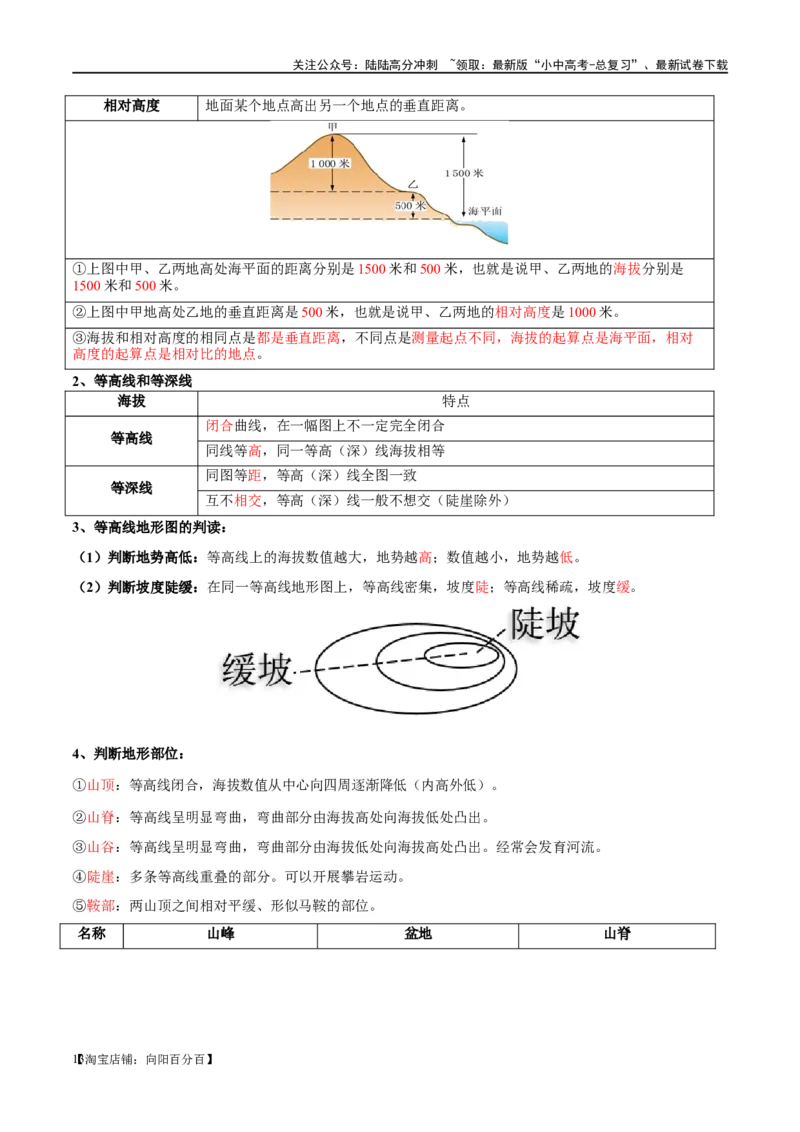 阶段背记01地球和地图（答案版）_02中考总复习（2026版更新中）_09-地理-中考总复习_2024年中考复习资料_一轮复习_❤2024年中考地理一轮复习讲练测（全国通用）_晨读晚默+填图_晨读晚默