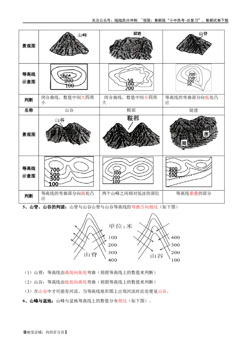 阶段背记01地球和地图（答案版）_02中考总复习（2026版更新中）_09-地理-中考总复习_2024年中考复习资料_一轮复习_❤2024年中考地理一轮复习讲练测（全国通用）_晨读晚默+填图_晨读晚默