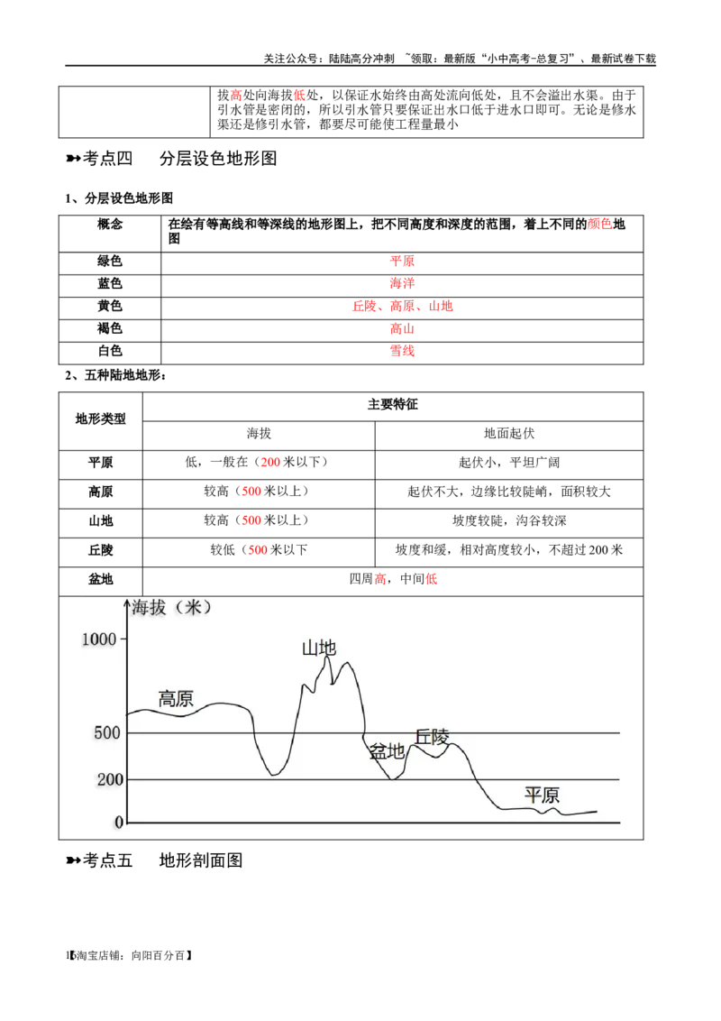 阶段背记01地球和地图（答案版）_02中考总复习（2026版更新中）_09-地理-中考总复习_2024年中考复习资料_一轮复习_❤2024年中考地理一轮复习讲练测（全国通用）_晨读晚默+填图_晨读晚默