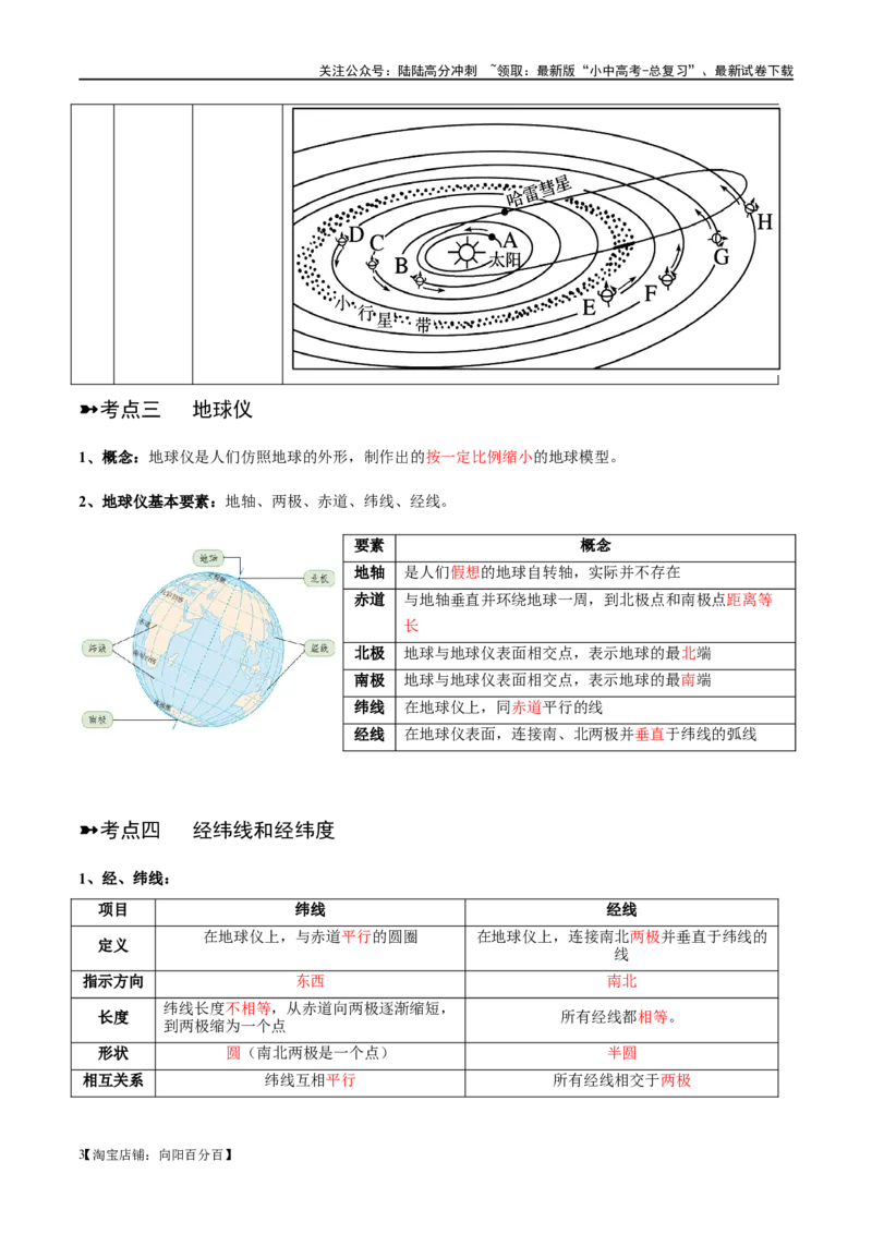 阶段背记01地球和地图（答案版）_02中考总复习（2026版更新中）_09-地理-中考总复习_2024年中考复习资料_一轮复习_❤2024年中考地理一轮复习讲练测（全国通用）_晨读晚默+填图_晨读晚默
