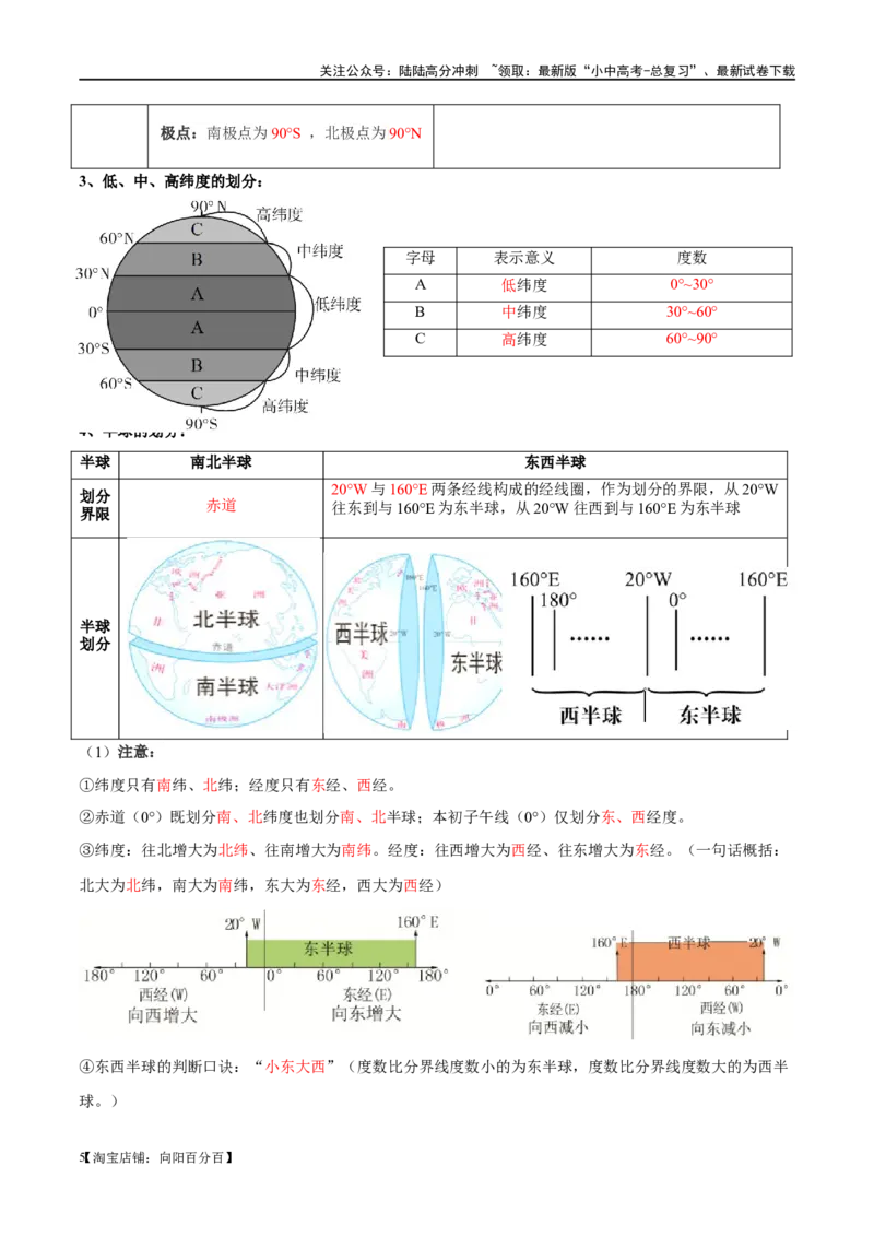 阶段背记01地球和地图（答案版）_02中考总复习（2026版更新中）_09-地理-中考总复习_2024年中考复习资料_一轮复习_❤2024年中考地理一轮复习讲练测（全国通用）_晨读晚默+填图_晨读晚默
