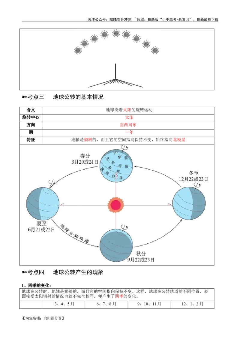 阶段背记01地球和地图（答案版）_02中考总复习（2026版更新中）_09-地理-中考总复习_2024年中考复习资料_一轮复习_❤2024年中考地理一轮复习讲练测（全国通用）_晨读晚默+填图_晨读晚默