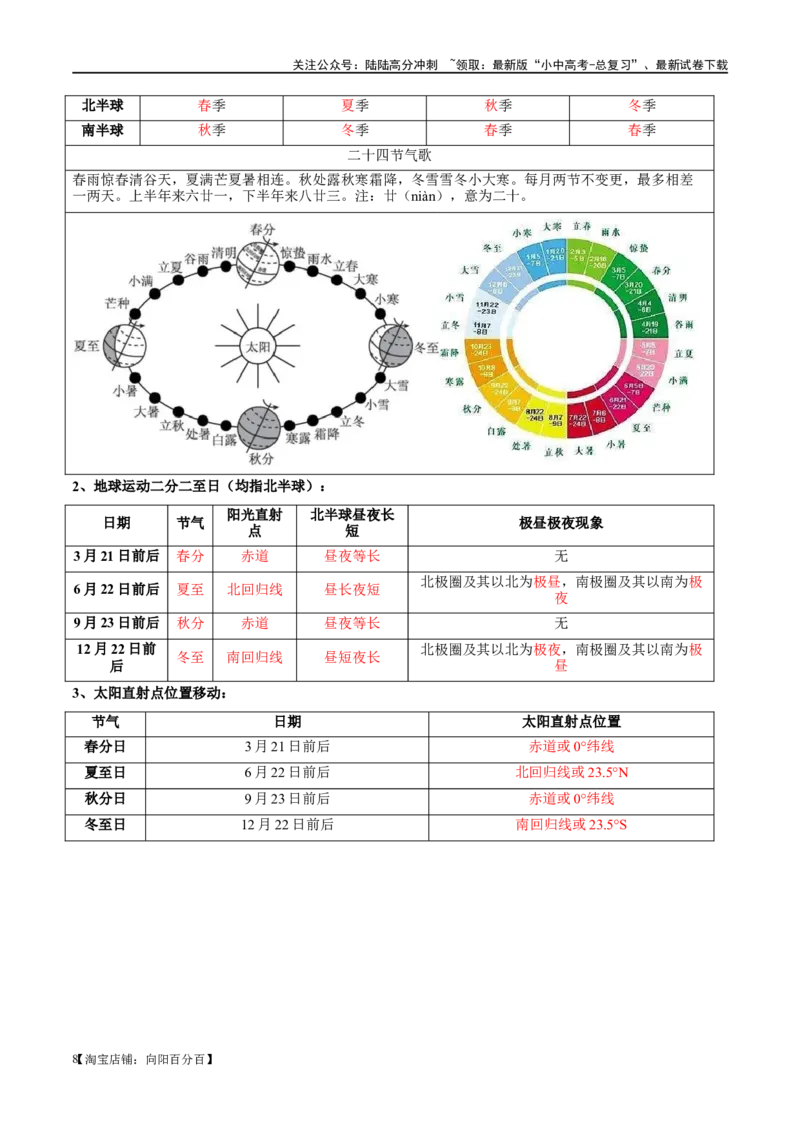 阶段背记01地球和地图（答案版）_02中考总复习（2026版更新中）_09-地理-中考总复习_2024年中考复习资料_一轮复习_❤2024年中考地理一轮复习讲练测（全国通用）_晨读晚默+填图_晨读晚默