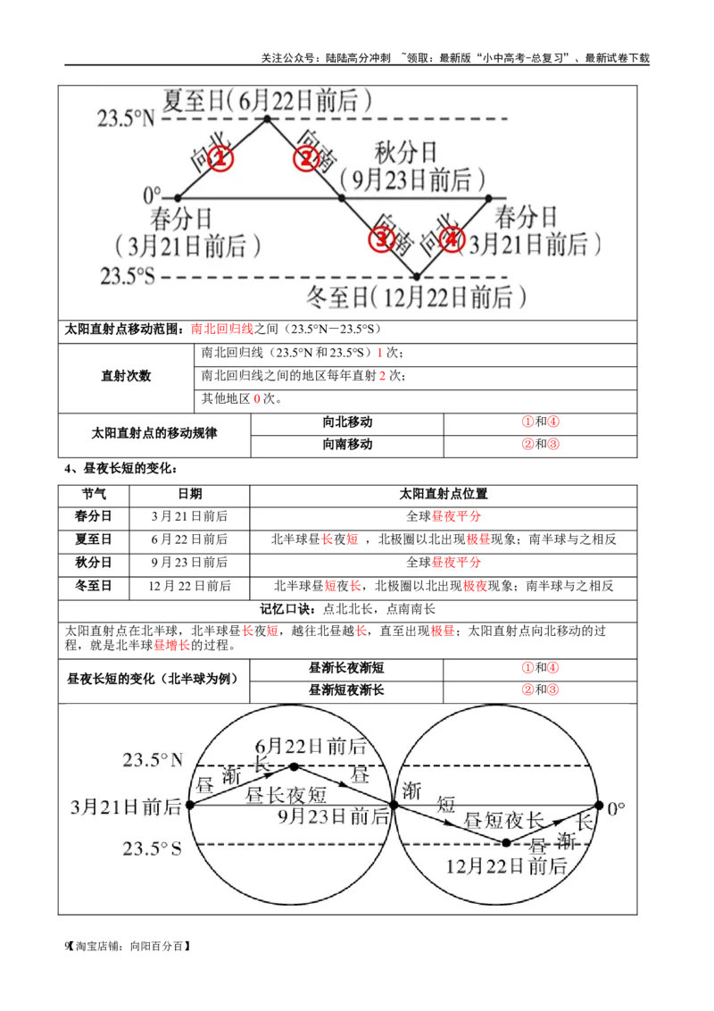 阶段背记01地球和地图（答案版）_02中考总复习（2026版更新中）_09-地理-中考总复习_2024年中考复习资料_一轮复习_❤2024年中考地理一轮复习讲练测（全国通用）_晨读晚默+填图_晨读晚默
