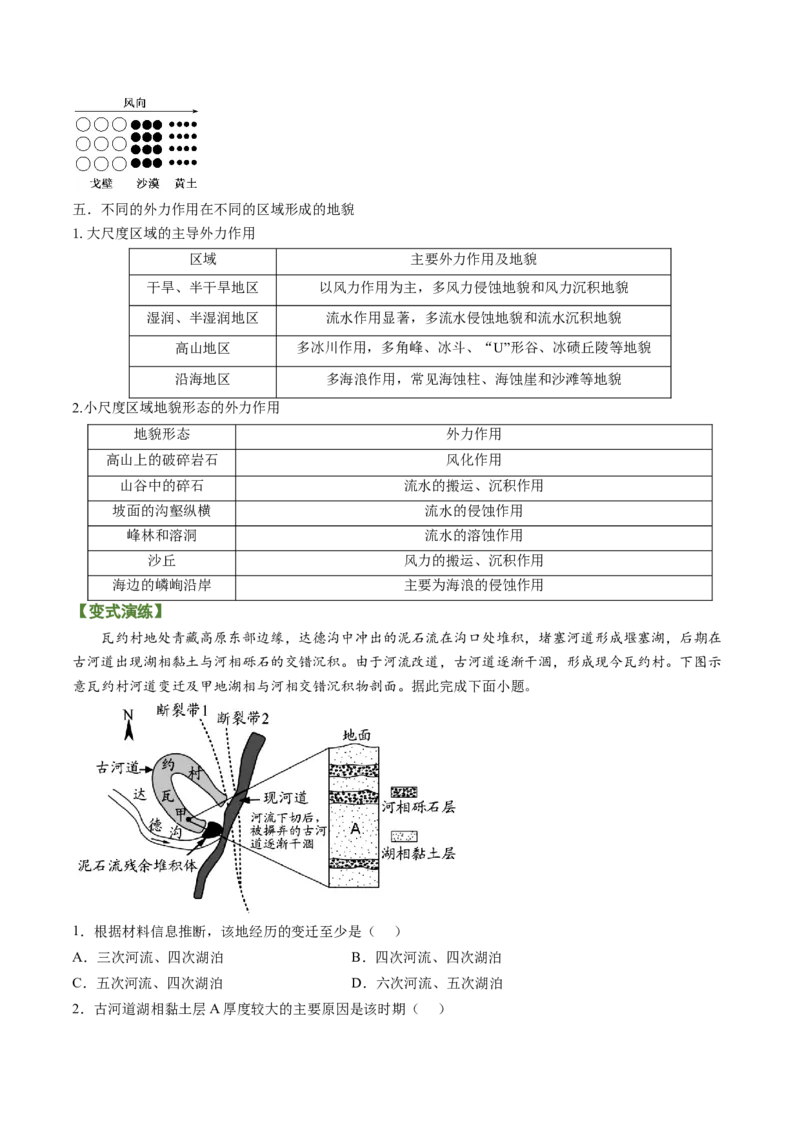 专题03多种多样的地貌（讲义）（word版）-高频考点解密2023年高考地理二轮专题复习课件+讲义+分层训练（新高考专用）_9.2025地理总复习_2023年新高考复习资料_二轮复习