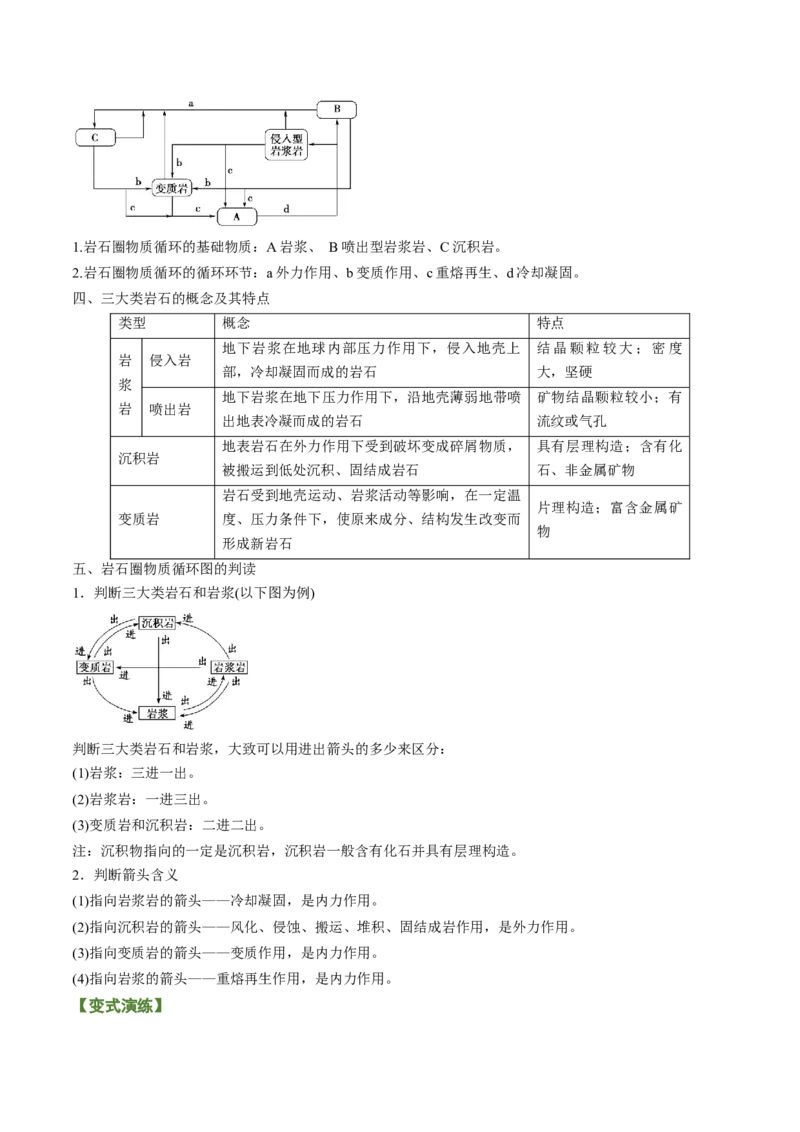 专题03多种多样的地貌（讲义）（word版）-高频考点解密2023年高考地理二轮专题复习课件+讲义+分层训练（新高考专用）_9.2025地理总复习_2023年新高考复习资料_二轮复习