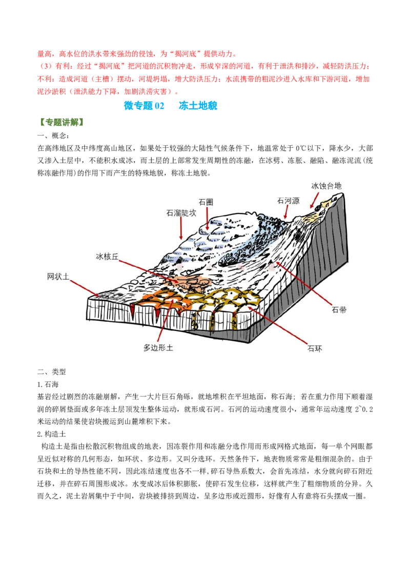 专题03多种多样的地貌（讲义）（word版）-高频考点解密2023年高考地理二轮专题复习课件+讲义+分层训练（新高考专用）_9.2025地理总复习_2023年新高考复习资料_二轮复习