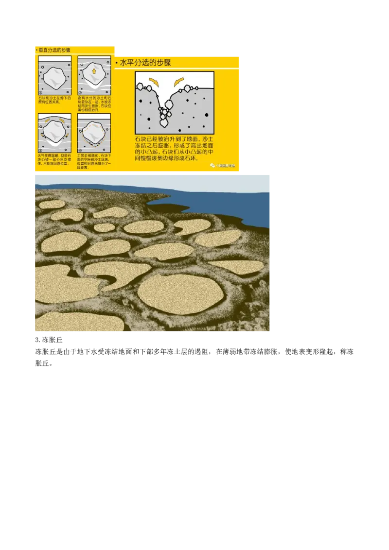 专题03多种多样的地貌（讲义）（word版）-高频考点解密2023年高考地理二轮专题复习课件+讲义+分层训练（新高考专用）_9.2025地理总复习_2023年新高考复习资料_二轮复习