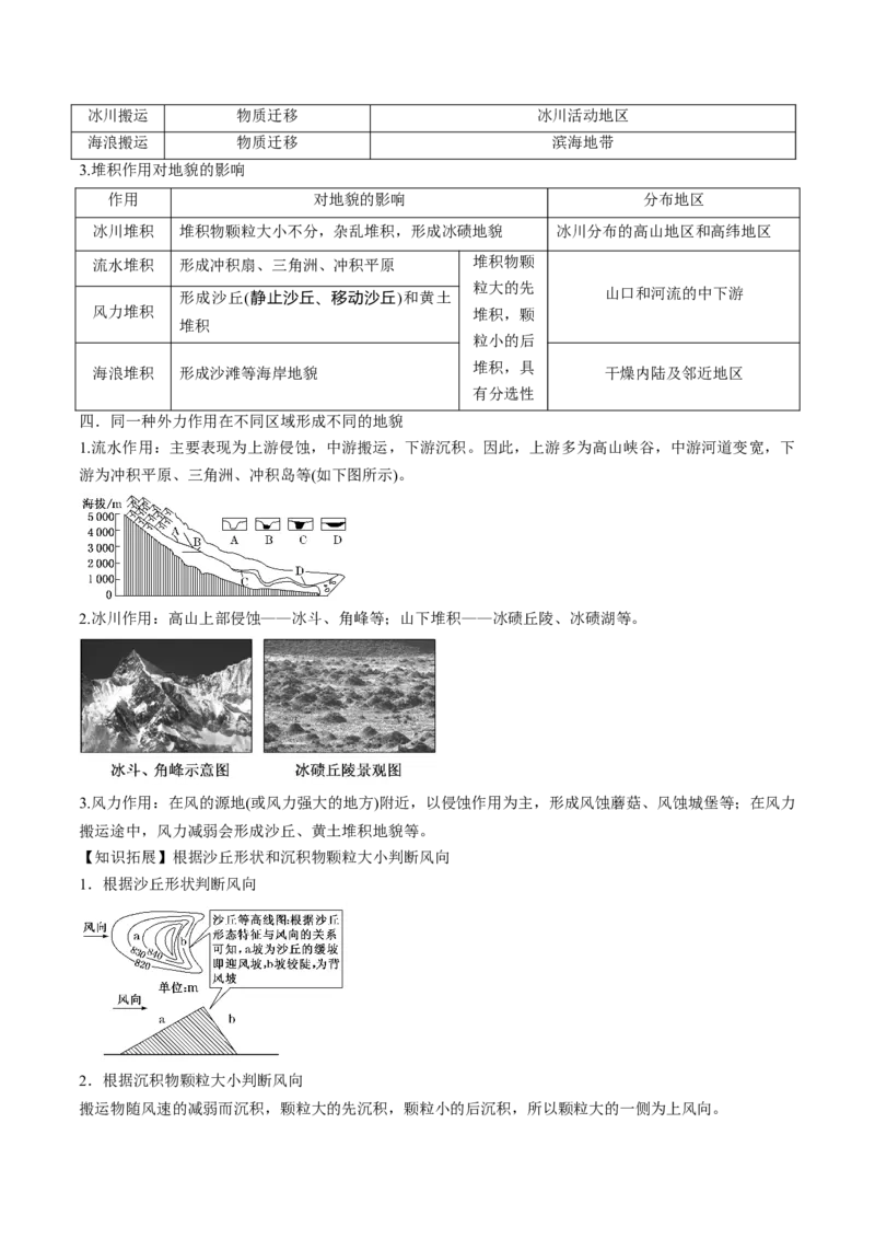 专题03多种多样的地貌（讲义）（word版）-高频考点解密2023年高考地理二轮专题复习课件+讲义+分层训练（新高考专用）_9.2025地理总复习_2023年新高考复习资料_二轮复习