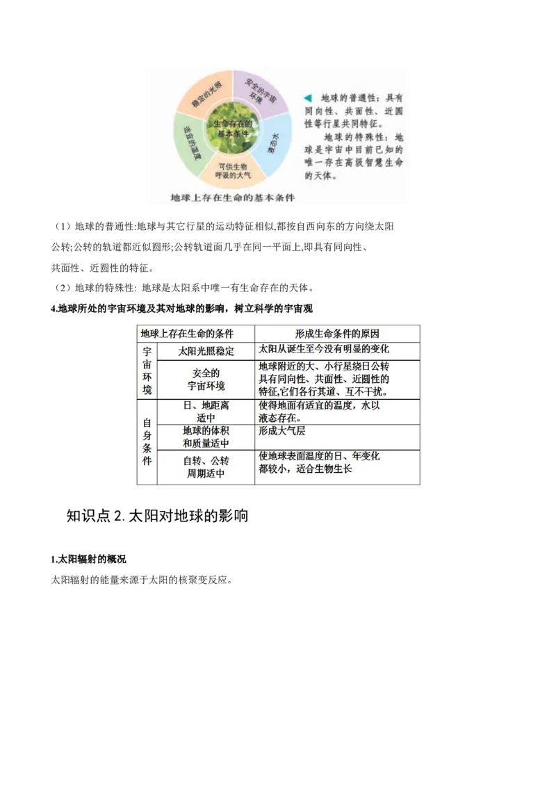 专题03宇宙中的地球-备战2023年高考地理一轮复习精讲精练（原卷版）_9.2025地理总复习_2023年新高考复习资料_一轮复习_备战2023年高考地理一轮复习精讲精练