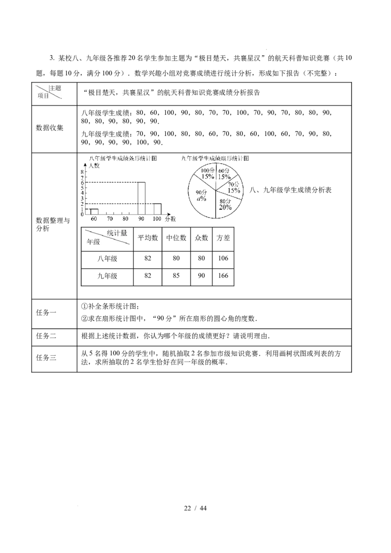 2025《中考数学&bull;终极押题猜想》福建(原卷版)_初中资料合集_2025中考数学《终极押题猜想》全国13地方版_2025《中考数学&bull;终极押题猜想》福建