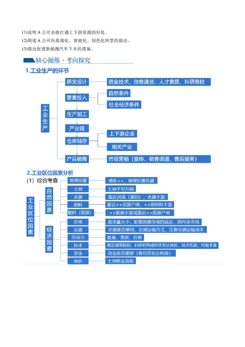 专题09产业区位与产业发展（讲义）（原卷版）_9.2025地理总复习_2024年新高考资料_2.2024二轮复习_2024年高考地理二轮复习讲练测（新教材新高考）