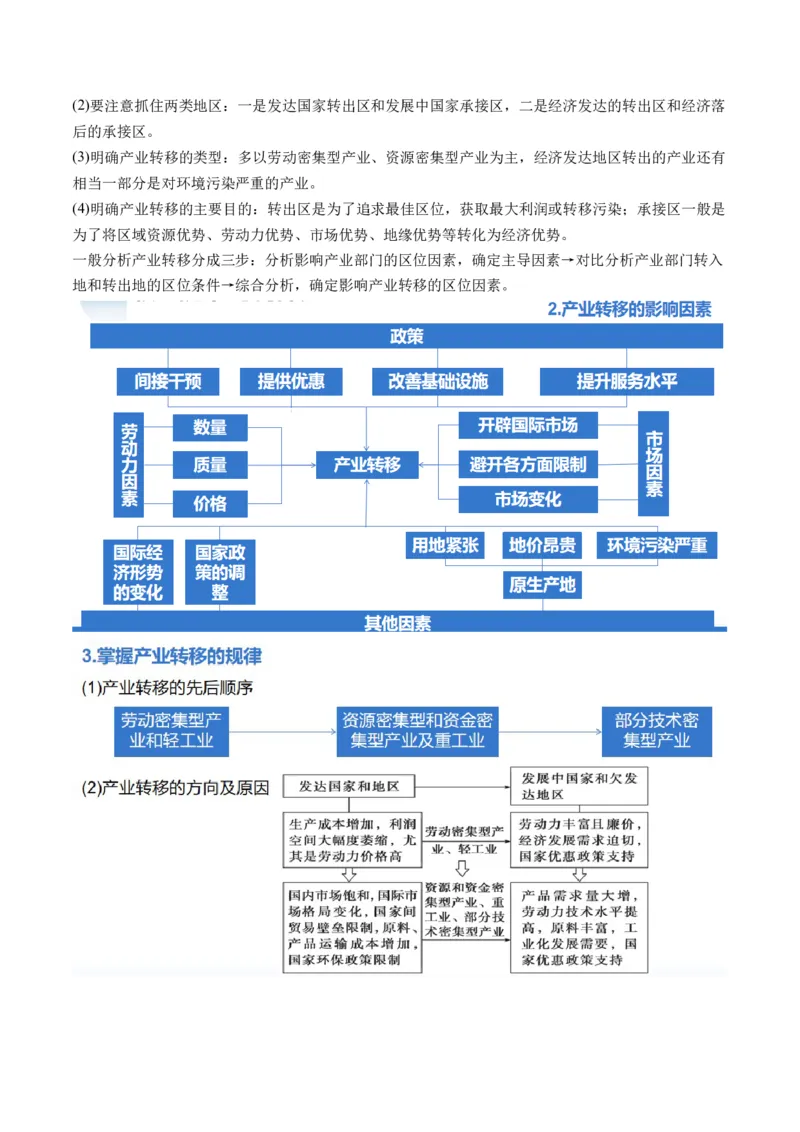 专题09产业区位与产业发展（讲义）（原卷版）_9.2025地理总复习_2024年新高考资料_2.2024二轮复习_2024年高考地理二轮复习讲练测（新教材新高考）