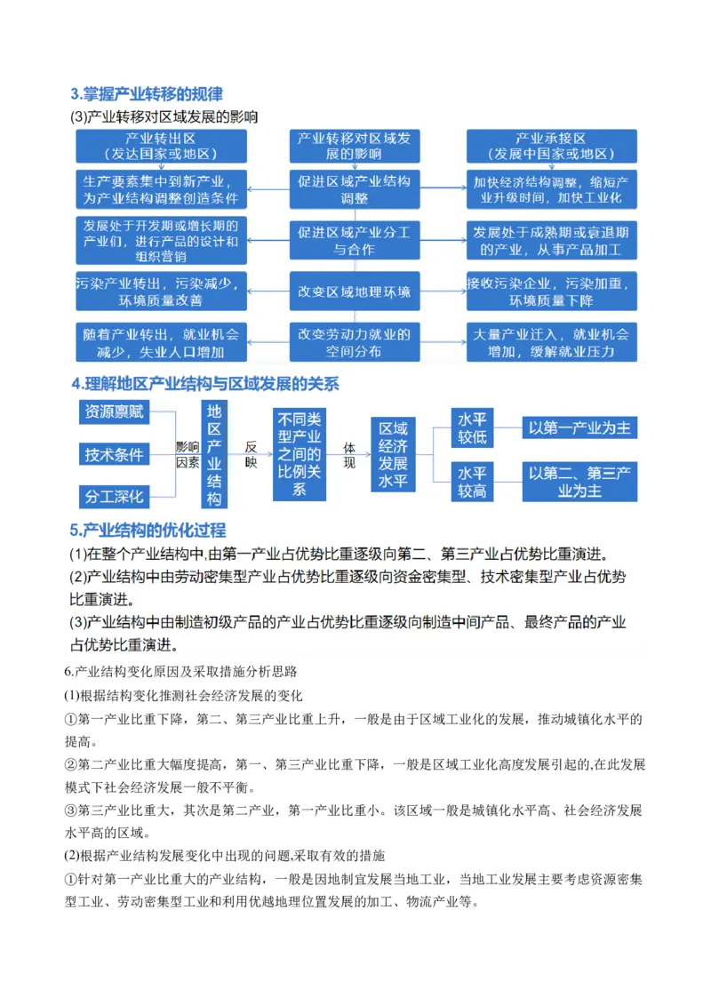专题09产业区位与产业发展（讲义）（原卷版）_9.2025地理总复习_2024年新高考资料_2.2024二轮复习_2024年高考地理二轮复习讲练测（新教材新高考）