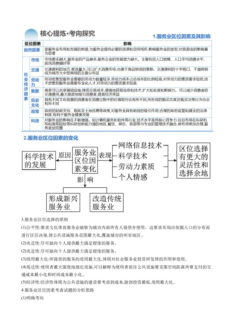 专题09产业区位与产业发展（讲义）（原卷版）_9.2025地理总复习_2024年新高考资料_2.2024二轮复习_2024年高考地理二轮复习讲练测（新教材新高考）