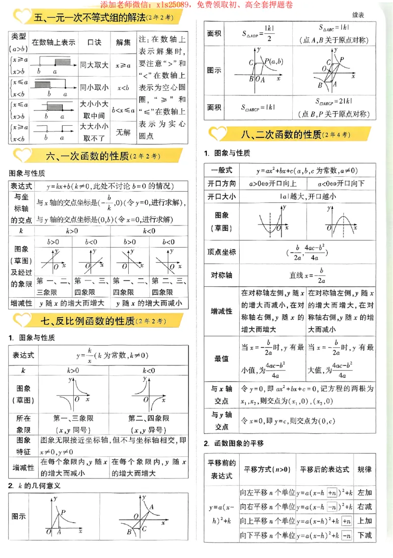 2025《万唯中考&bull;广西定心卷》抢分速记卡_初中资料合集_万唯2025版万唯中考《定心卷》全国地方版实时更新（已更11省）_2025万唯中考《定心卷》7科（广西）