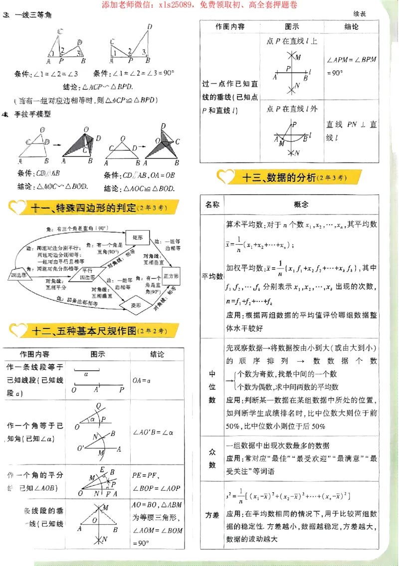 2025《万唯中考&bull;广西定心卷》抢分速记卡_初中资料合集_万唯2025版万唯中考《定心卷》全国地方版实时更新（已更11省）_2025万唯中考《定心卷》7科（广西）