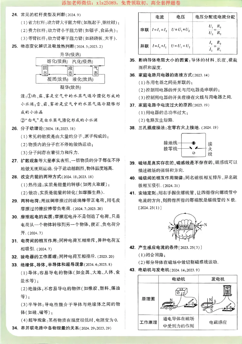 2025《万唯中考&bull;广西定心卷》抢分速记卡_初中资料合集_万唯2025版万唯中考《定心卷》全国地方版实时更新（已更11省）_2025万唯中考《定心卷》7科（广西）