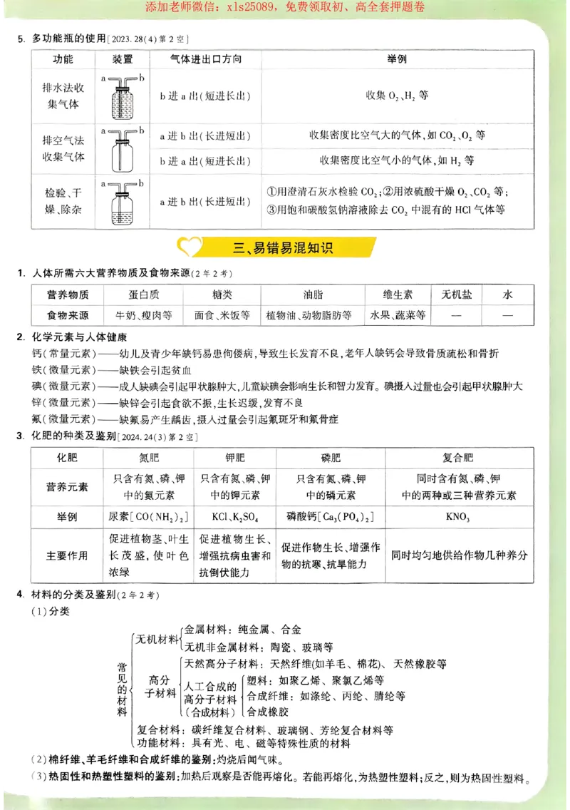 2025《万唯中考&bull;广西定心卷》抢分速记卡_初中资料合集_万唯2025版万唯中考《定心卷》全国地方版实时更新（已更11省）_2025万唯中考《定心卷》7科（广西）