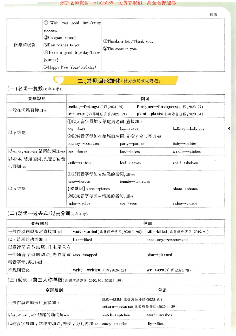2025《万唯中考&bull;广西定心卷》抢分速记卡_初中资料合集_万唯2025版万唯中考《定心卷》全国地方版实时更新（已更11省）_2025万唯中考《定心卷》7科（广西）