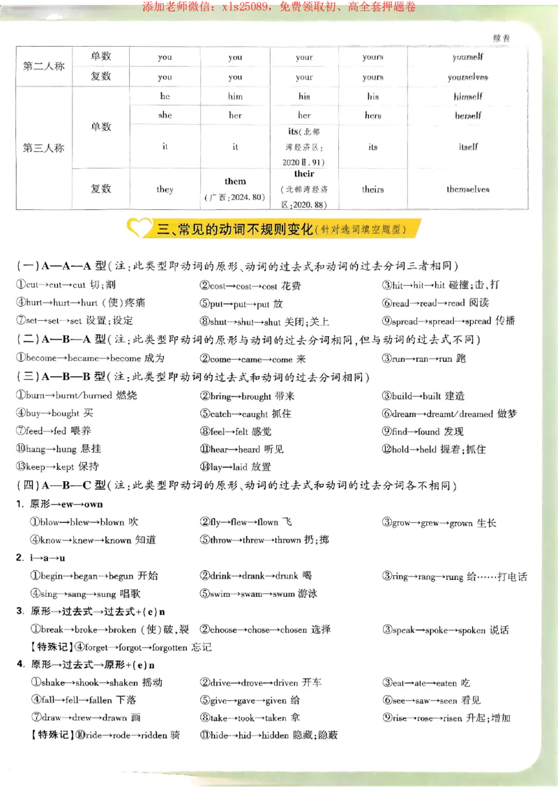 2025《万唯中考&bull;广西定心卷》抢分速记卡_初中资料合集_万唯2025版万唯中考《定心卷》全国地方版实时更新（已更11省）_2025万唯中考《定心卷》7科（广西）