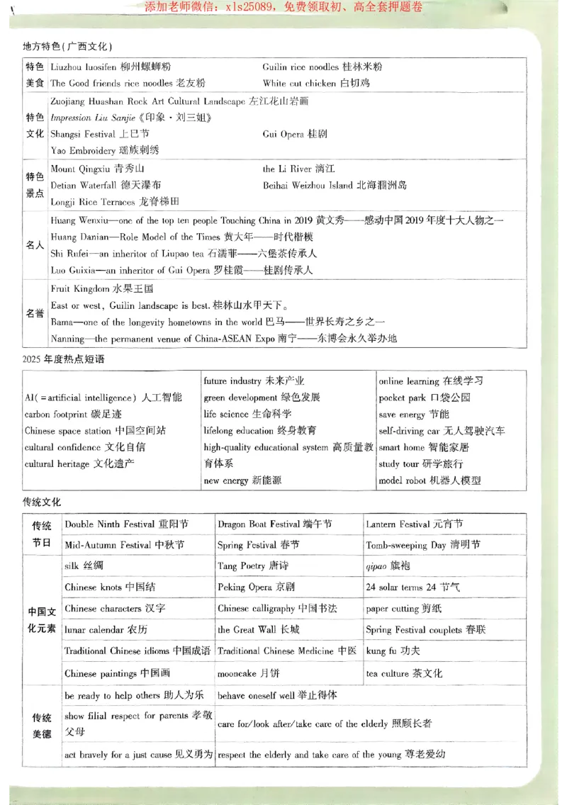 2025《万唯中考&bull;广西定心卷》抢分速记卡_初中资料合集_万唯2025版万唯中考《定心卷》全国地方版实时更新（已更11省）_2025万唯中考《定心卷》7科（广西）