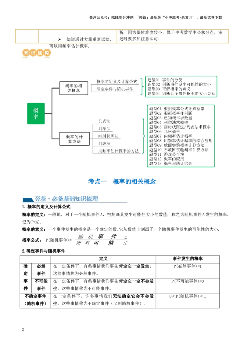 第34讲概率（讲义）（原卷版）_02中考总复习（2026版更新中）_02-数学-中考总复习_2024年中考复习资料_一轮复习资料_完2024年中考数学一轮复习讲练测（课件+讲义+练习）（全国通用）