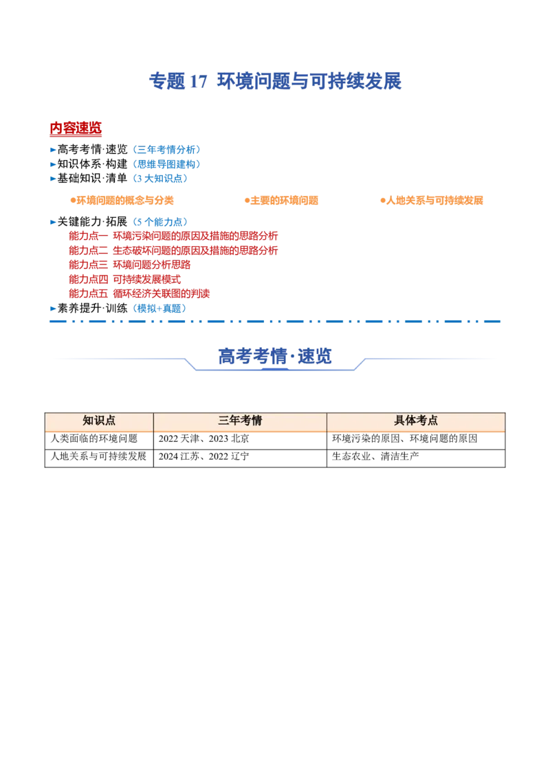 专题17+环境问题与可持发展（思维导图+3大知识点+5个能力拓展）-上好课2025年高考地理一轮复习知识清单_9.2025地理总复习_2025年新高考资料_一轮复习_2025年高考地理一轮复习知识清单