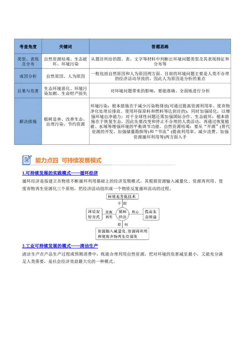 专题17+环境问题与可持发展（思维导图+3大知识点+5个能力拓展）-上好课2025年高考地理一轮复习知识清单_9.2025地理总复习_2025年新高考资料_一轮复习_2025年高考地理一轮复习知识清单