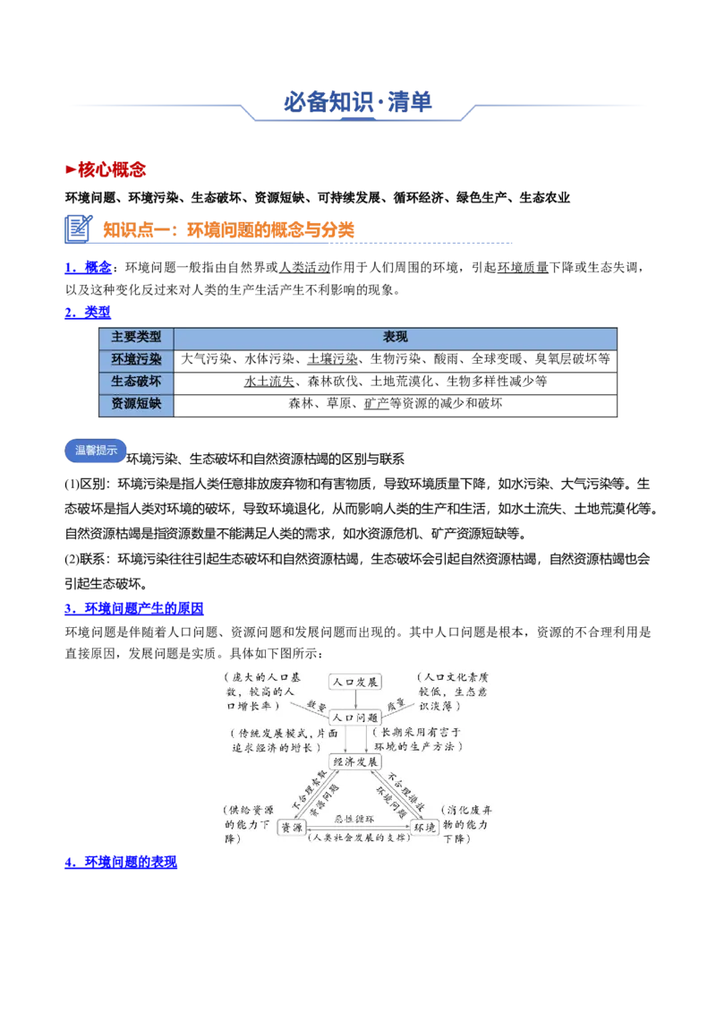 专题17+环境问题与可持发展（思维导图+3大知识点+5个能力拓展）-上好课2025年高考地理一轮复习知识清单_9.2025地理总复习_2025年新高考资料_一轮复习_2025年高考地理一轮复习知识清单