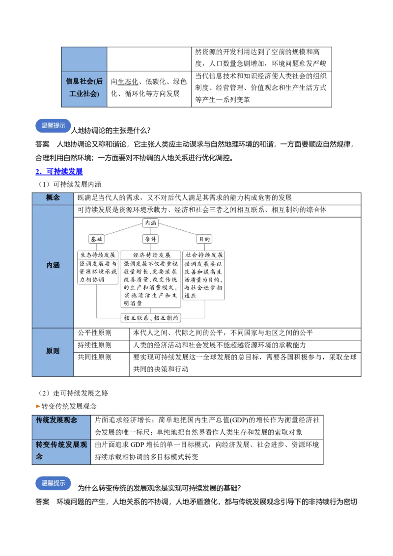 专题17+环境问题与可持发展（思维导图+3大知识点+5个能力拓展）-上好课2025年高考地理一轮复习知识清单_9.2025地理总复习_2025年新高考资料_一轮复习_2025年高考地理一轮复习知识清单