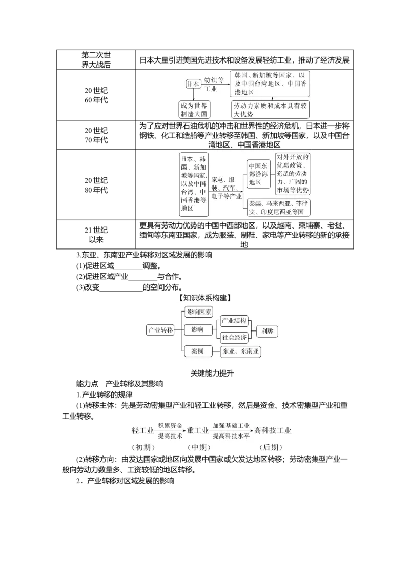 2025届高中地理人教版一轮复习第69课时导学案：产业转移_9.2025地理总复习_2025年新高考资料_一轮复习_人教版2025届高中地理一轮复习知识梳理(课件+导学案+练习)