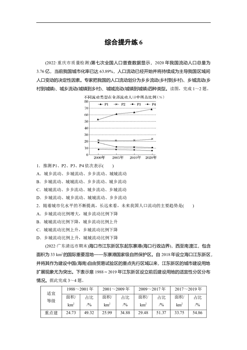 专题6综合提升练6_9.2025地理总复习_赠品通用版（老高考）复习资料_二轮复习_2023年高考地理二轮复习讲义+课件（全国版）_2023年高考地理二轮复习讲义（全国版）_学生版