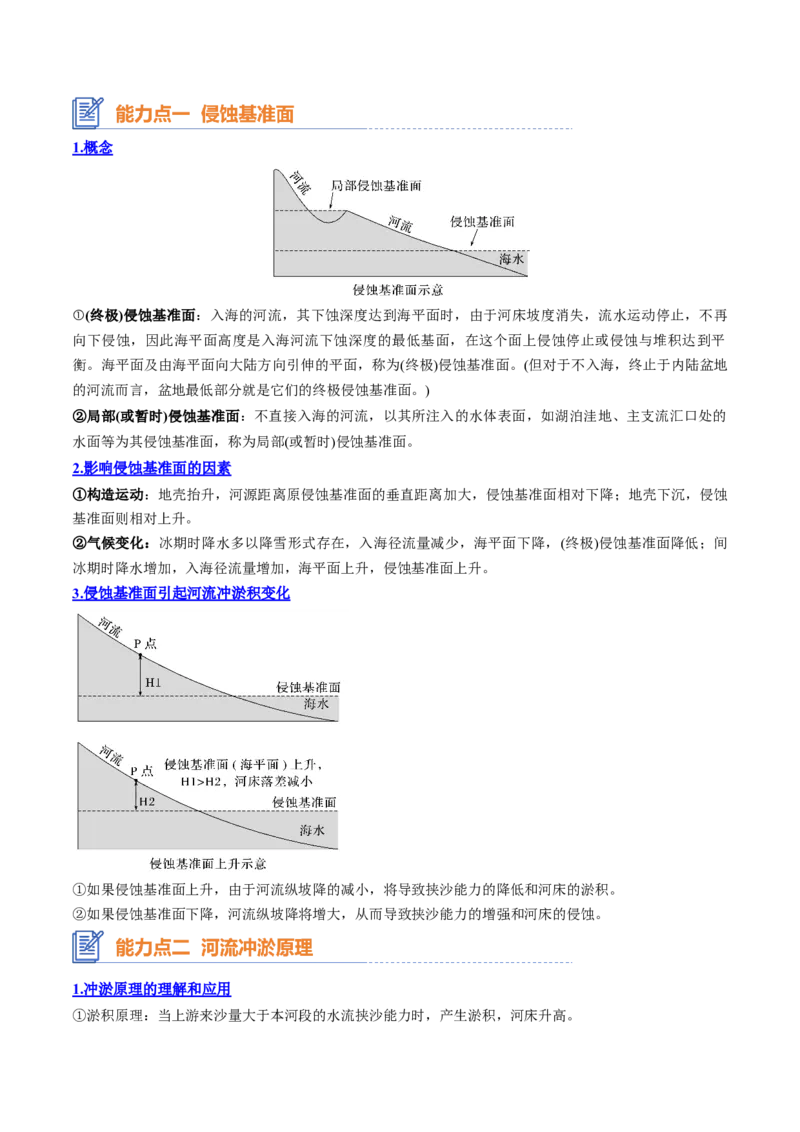 专题10外力作用与地表形态（思维导图+6大知识点+5个能力拓展）2025年高考地理一轮复习知识清单_9.2025地理总复习_2025年新高考资料_一轮复习_2025年高考地理一轮复习知识清单