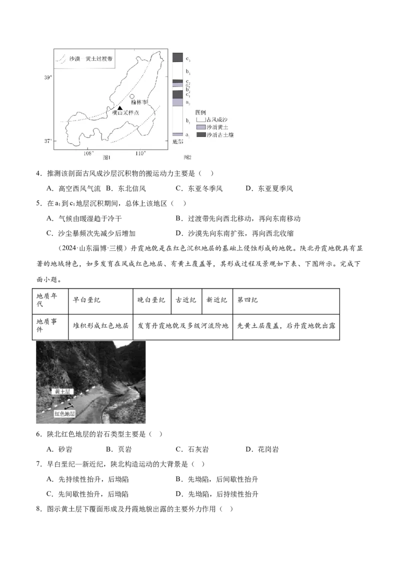 专题10外力作用与地表形态（思维导图+6大知识点+5个能力拓展）2025年高考地理一轮复习知识清单_9.2025地理总复习_2025年新高考资料_一轮复习_2025年高考地理一轮复习知识清单
