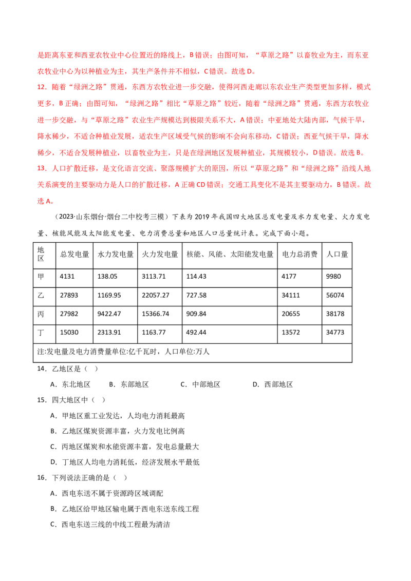 单元提升卷14区域与区域发展-2024年高考地理一轮复习考点通关卷（新高考通用）（解析版）_9.2025地理总复习_2024年新高考资料_1.2024一轮复习