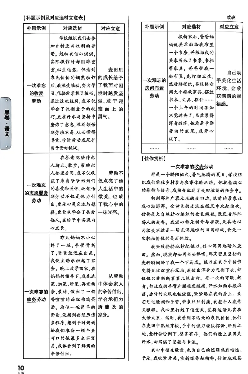 2025《万唯中考&bull;山西黑白卷》语文黑卷答案_初中资料合集_2025《万唯中考&bull;黑白卷》多地方版（更30省）_2025《万唯中考&bull;山西黑白卷》7科