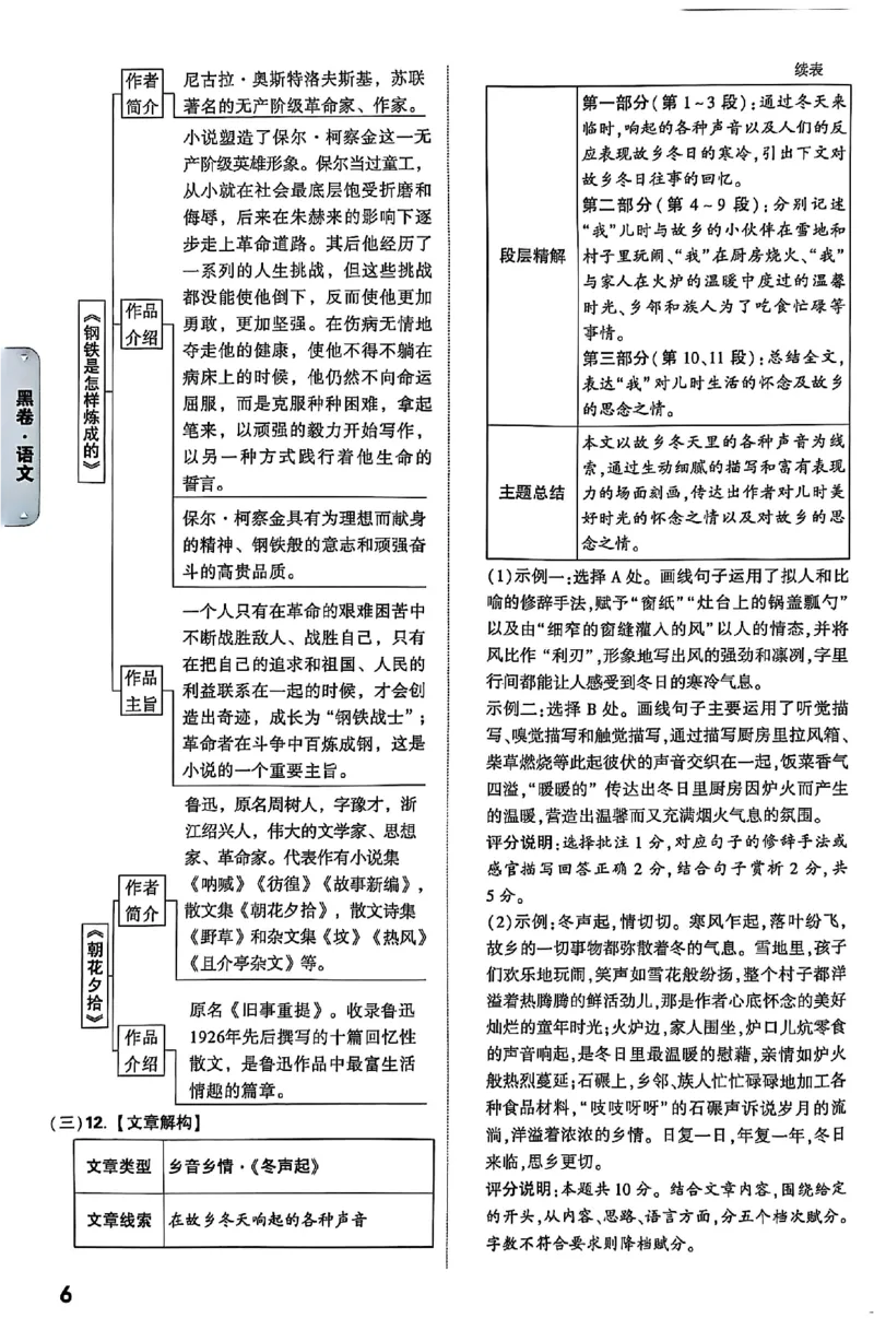 2025《万唯中考&bull;山西黑白卷》语文黑卷答案_初中资料合集_2025《万唯中考&bull;黑白卷》多地方版（更30省）_2025《万唯中考&bull;山西黑白卷》7科