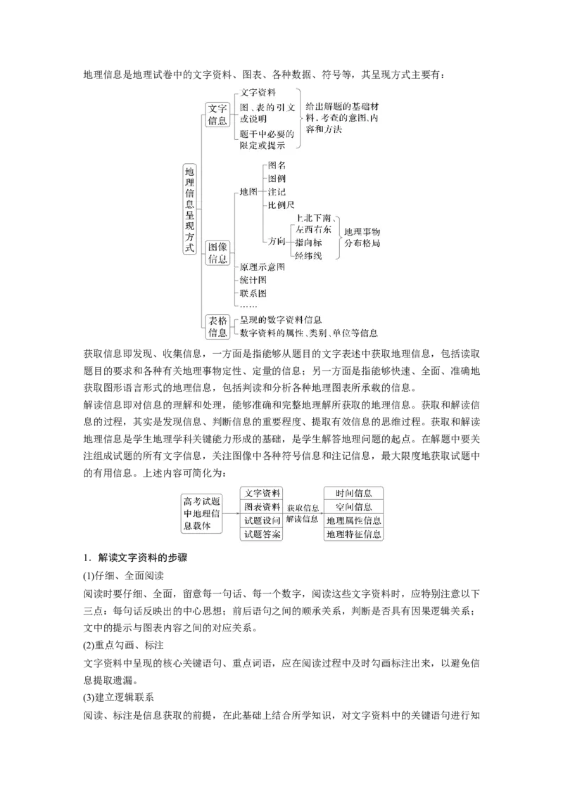 2025年高考地理二轮复习配套讲义通用版专题11　获取和解读地理信息_9.2025地理总复习_2025年新高考资料_二轮复习_2025年高考地理二轮复习配套讲义通用版（解析版）
