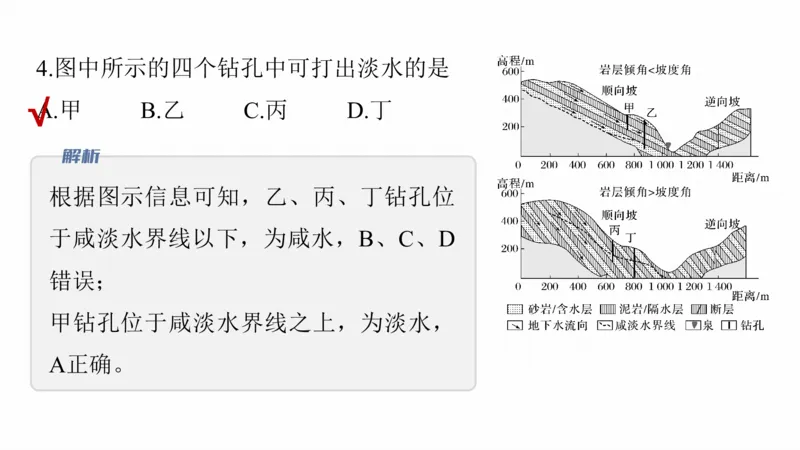 2025年高考地理二轮复习课件通用版专题5　主题7　收支平衡_9.2025地理总复习_2025年新高考资料_二轮复习_2025年高考地理二轮复习课件全国通用（ppt+pdf资源）