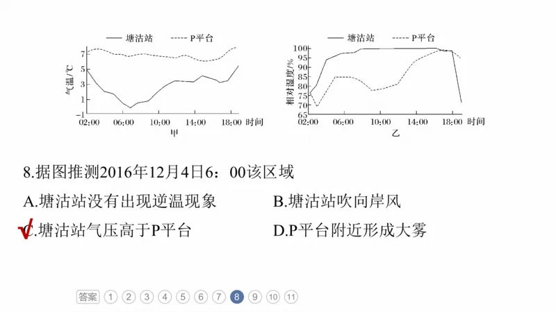 2025年高考地理二轮复习课件通用版专题5　主题7　收支平衡_9.2025地理总复习_2025年新高考资料_二轮复习_2025年高考地理二轮复习课件全国通用（ppt+pdf资源）