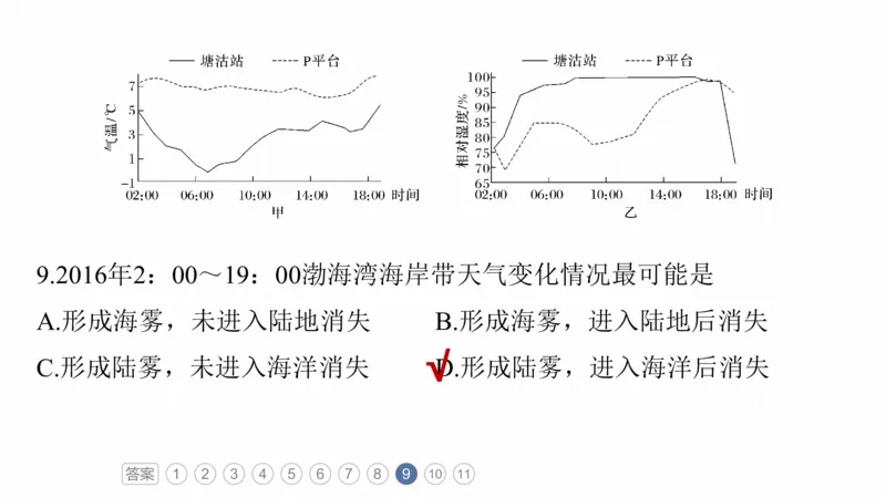 2025年高考地理二轮复习课件通用版专题5　主题7　收支平衡_9.2025地理总复习_2025年新高考资料_二轮复习_2025年高考地理二轮复习课件全国通用（ppt+pdf资源）