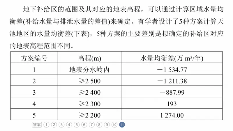 2025年高考地理二轮复习课件通用版专题5　主题7　收支平衡_9.2025地理总复习_2025年新高考资料_二轮复习_2025年高考地理二轮复习课件全国通用（ppt+pdf资源）