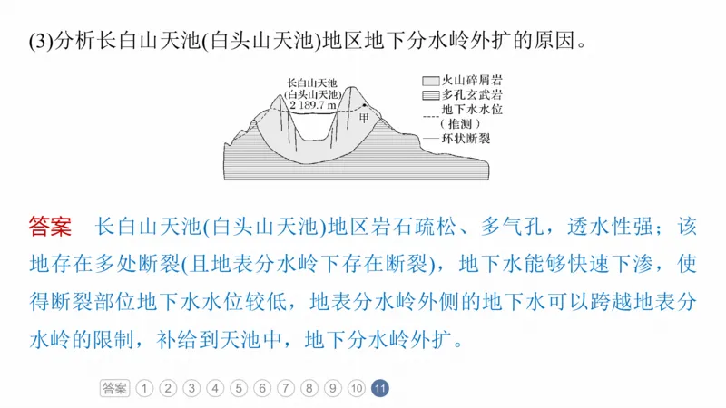 2025年高考地理二轮复习课件通用版专题5　主题7　收支平衡_9.2025地理总复习_2025年新高考资料_二轮复习_2025年高考地理二轮复习课件全国通用（ppt+pdf资源）
