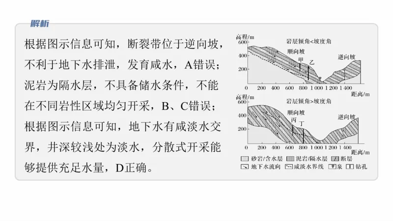 2025年高考地理二轮复习课件通用版专题5　主题7　收支平衡_9.2025地理总复习_2025年新高考资料_二轮复习_2025年高考地理二轮复习课件全国通用（ppt+pdf资源）